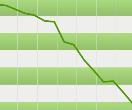 Screen Shot 2018-03-09 at 12.40.47 PM